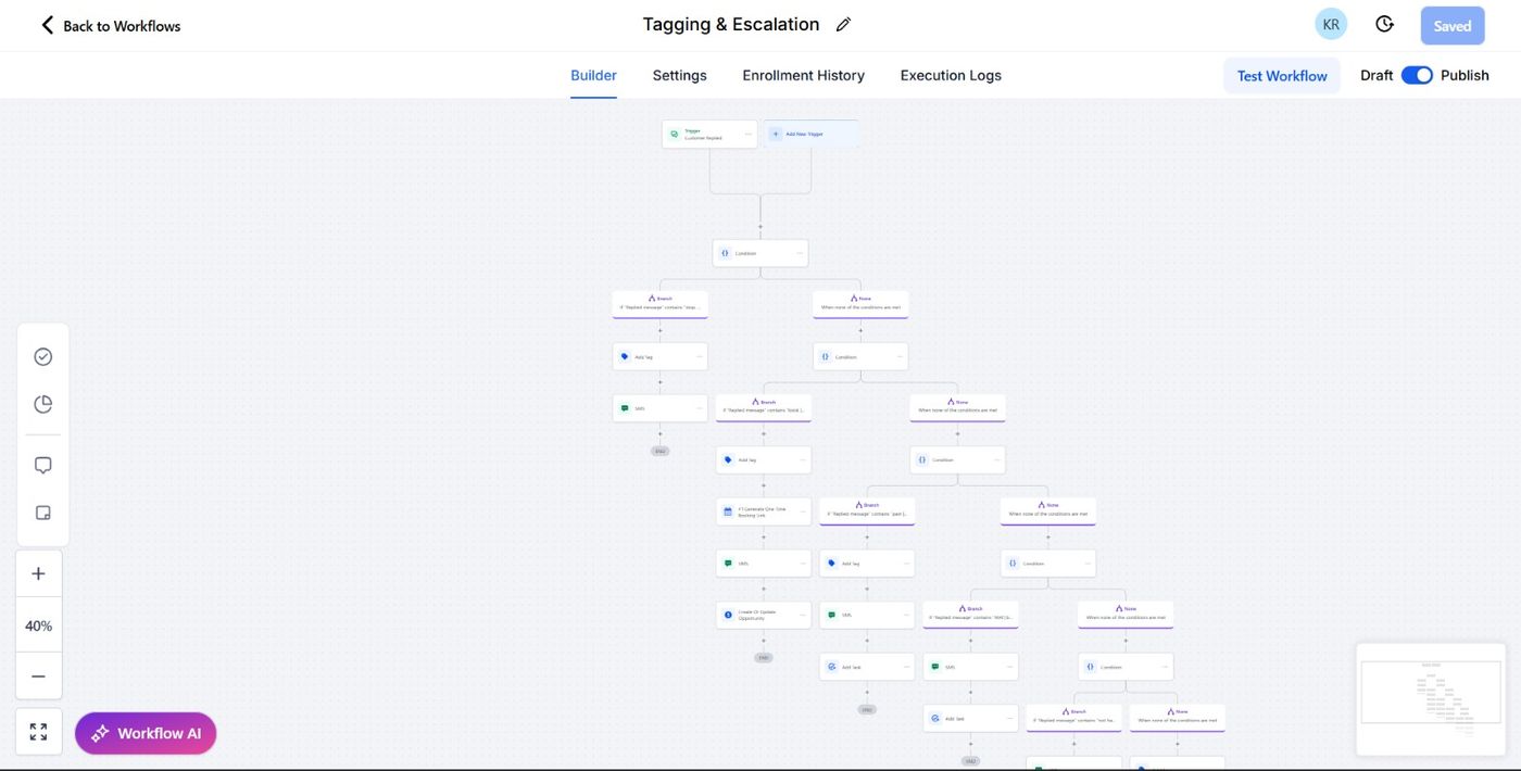 Tagging and escalation workflow canvas with many conditional branches