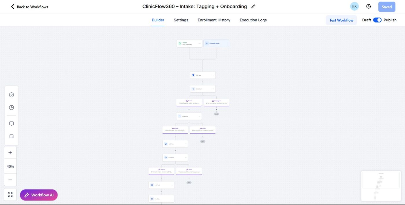 Intake tagging and onboarding workflow