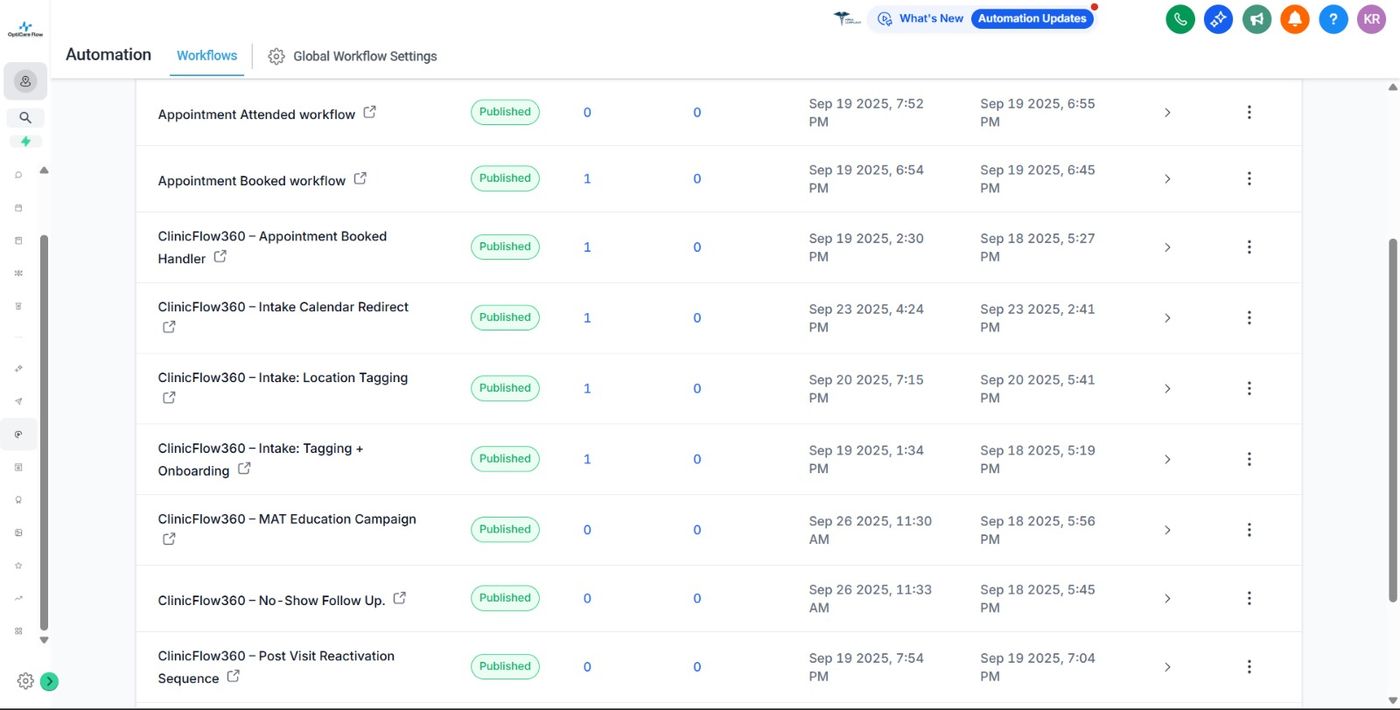 List of published workflows