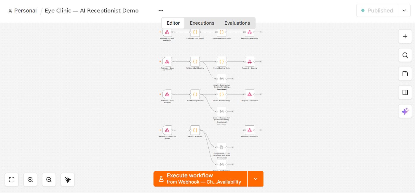 n8n workflow with four webhook lanes