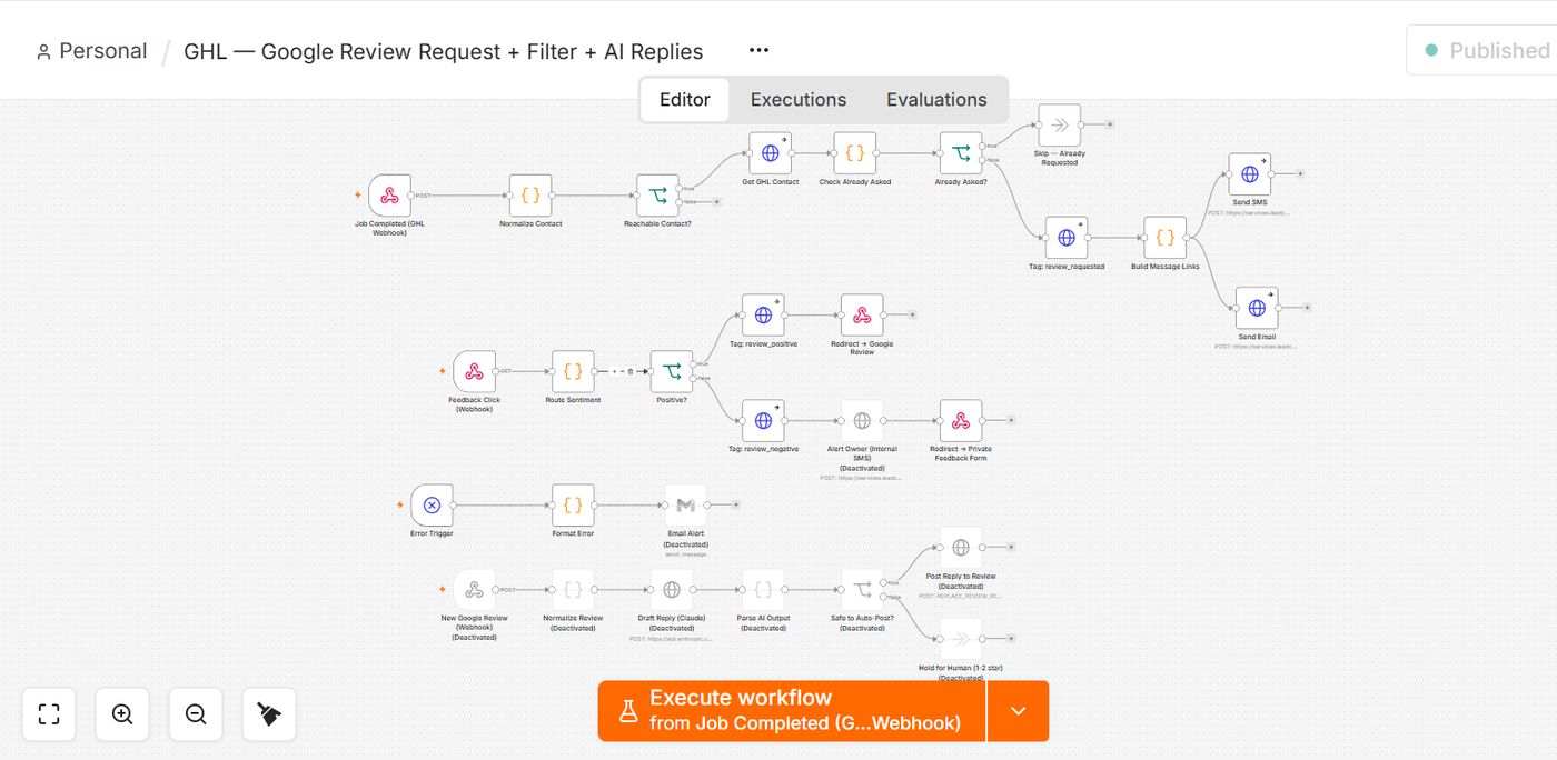 Google review request workflow in n8n